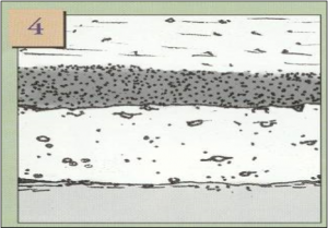 patio pavers Columbus Indiana